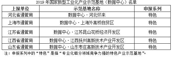 360截图20200312091807446.jpg